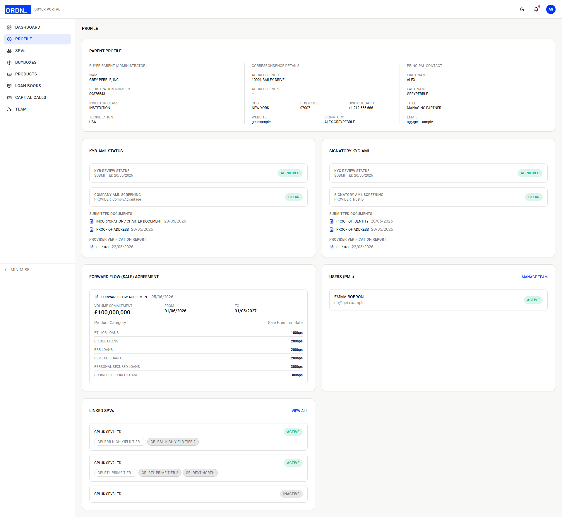 ORDN institutional buyer profile and governance interface